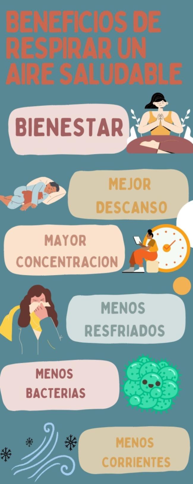 Beneficios_aire_saludable